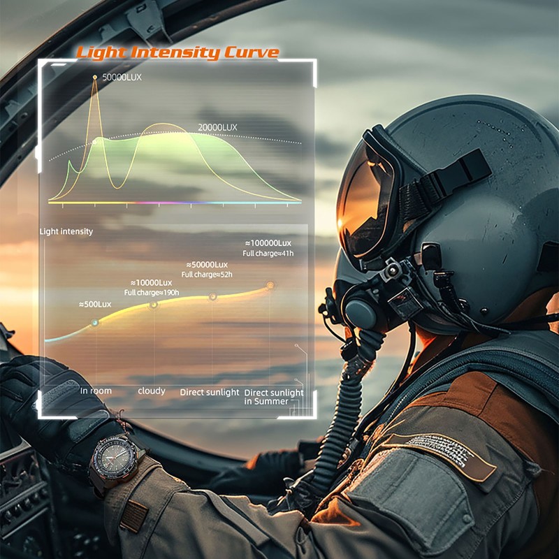 Соларен часовник NORTH EDGE PHOTON